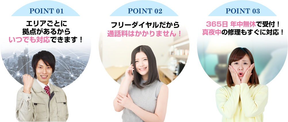 エリアごとに拠点があるからいつでも対応できます！フリーダイヤルだから通話料はかかりません！365日年中無休で受付！真夜中の修理もすぐに対応！